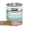 Saicos 0318 Olej do Tarasów H2O Teak 750ml